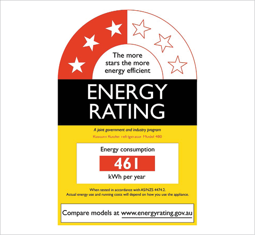 E-Appliance Rating Scheme Label